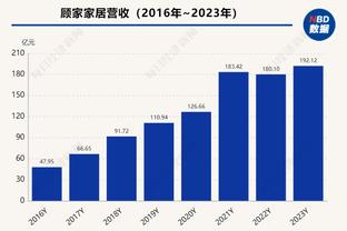 菲利克斯：最期待与德保罗交手，想看看他怎么对付我